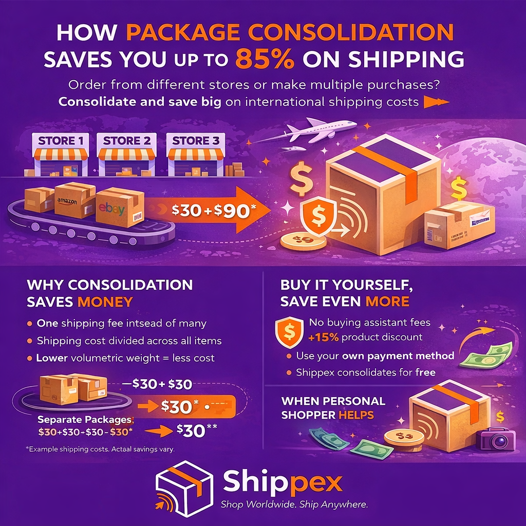 Ordering from Multiple Stores? Here’s How to Cut Your Shipping Costs - Shipping & Logistics Article