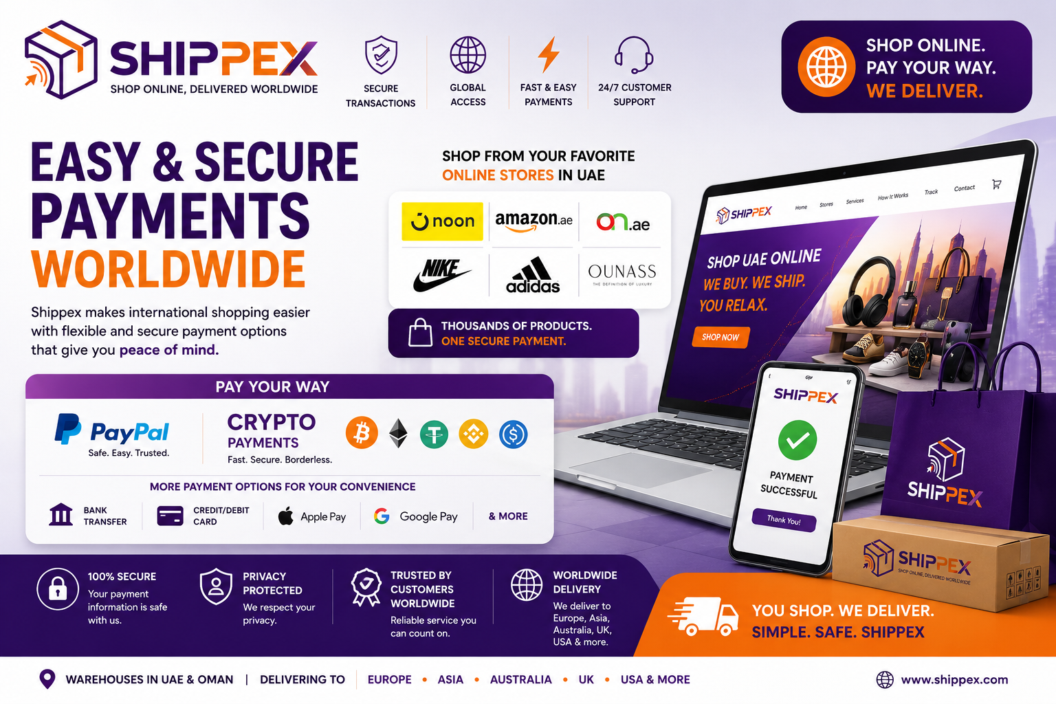 Easy & Secure Payments with Shippex: PayPal, Crypto & More