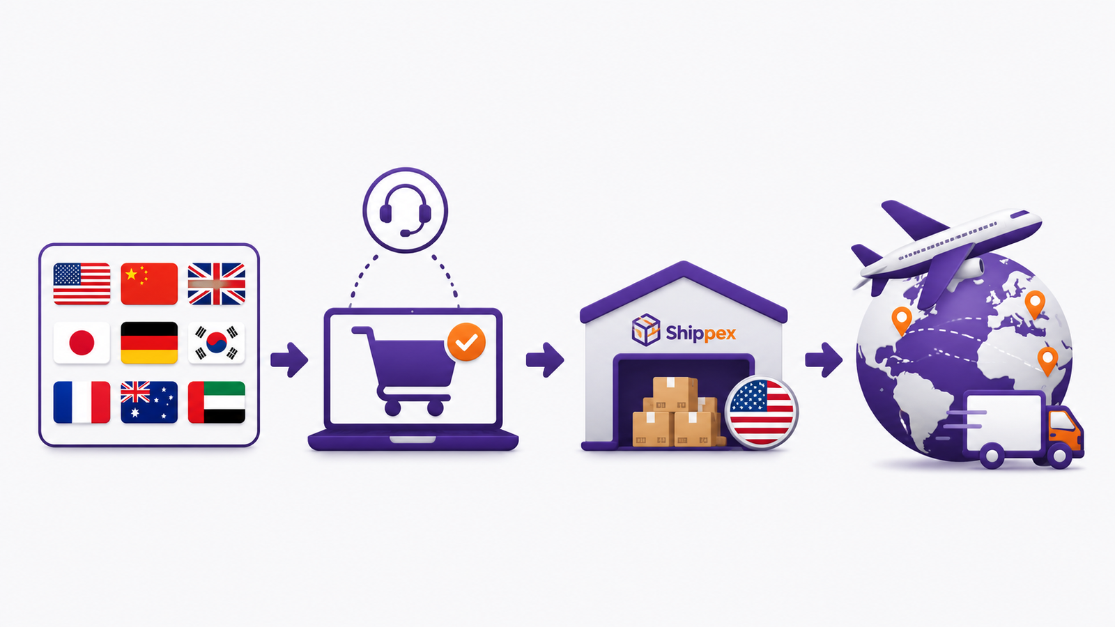     Shop Worldwide with Shippex Personal Shopper ⭐ | Shippex Blog